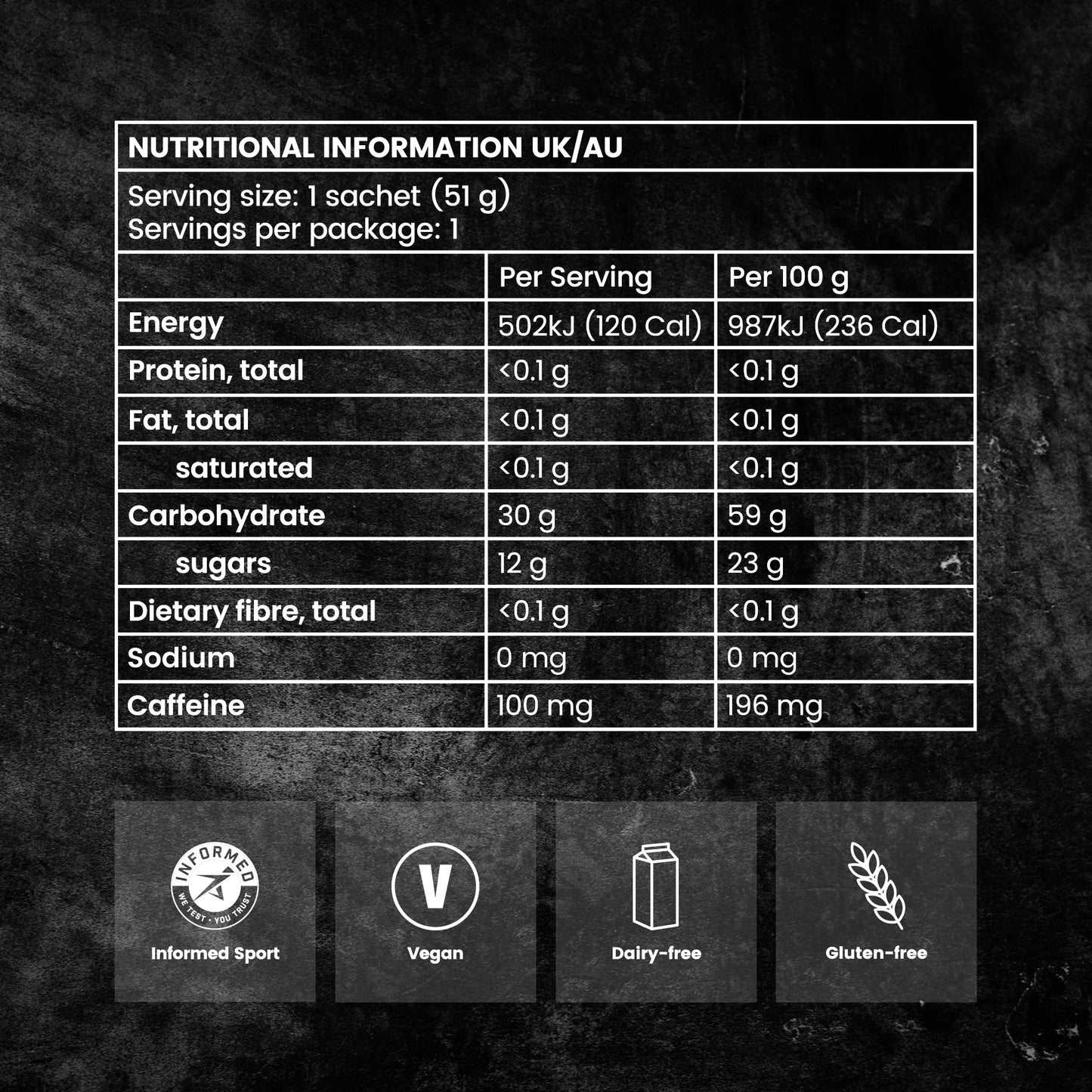 PF 30 Caffeine Gel