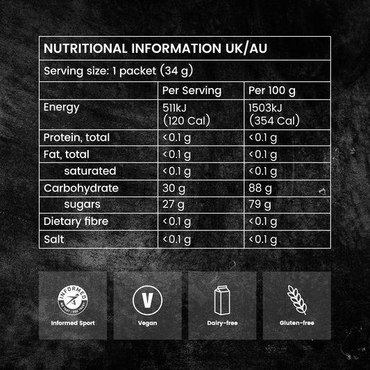 PF 30 Chew - Original